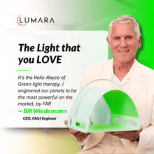 Load image into Gallery viewer, Illuminate Green Light Therapy Pannel
