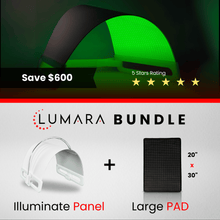 Load image into Gallery viewer, Illuminate Green Light Therapy Pannel