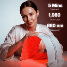 Load image into Gallery viewer, Illuminate Red Light Therapy Panel