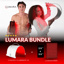 Load image into Gallery viewer, Illuminate Red Light Therapy Panel