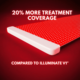 Illuminate Red Light Therapy Panel