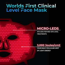 Load image into Gallery viewer, FDA Certified Red Light Therapy Mask