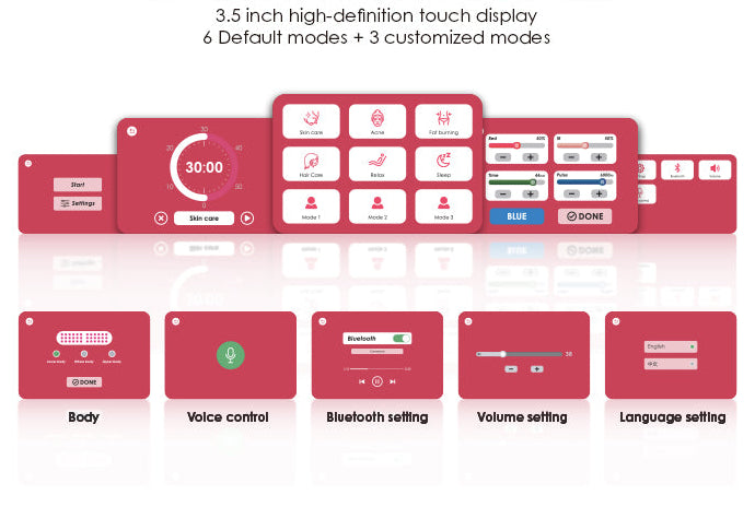 Panorama Red Light Therapy Panel
