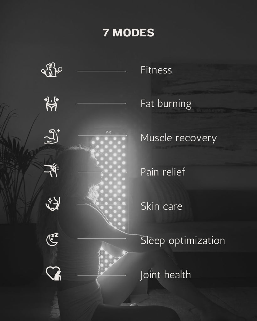 The Large Red Light Therapy Panel