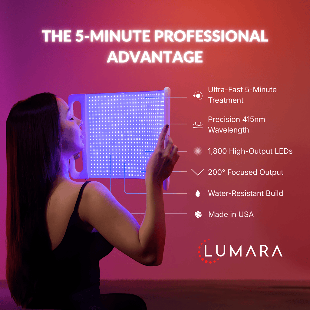 Illuminate Blue Light Therapy Panel