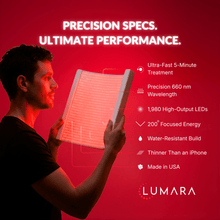 Load image into Gallery viewer, Illuminate Red Light Therapy Panel