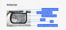 Load image into Gallery viewer, TimeCapsule C750+ Aluminum Alloy Hyperbaric Chamber Premier Edition Limited