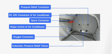 Load image into Gallery viewer, TimeCapsule C750+ Aluminum Alloy Hyperbaric Chamber Premier Edition Limited
